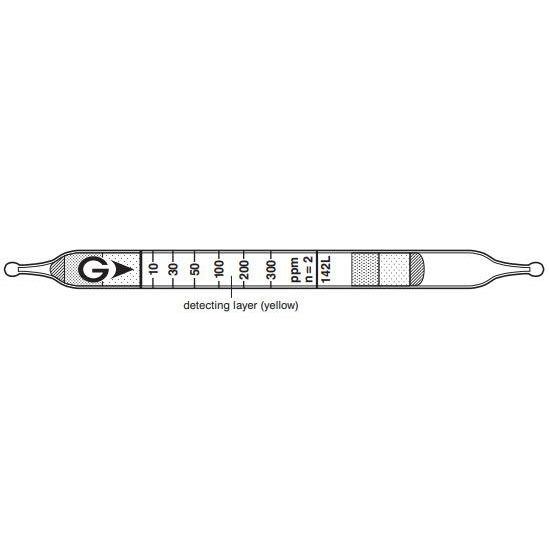 GASTEC142乙酸丁酯检测管