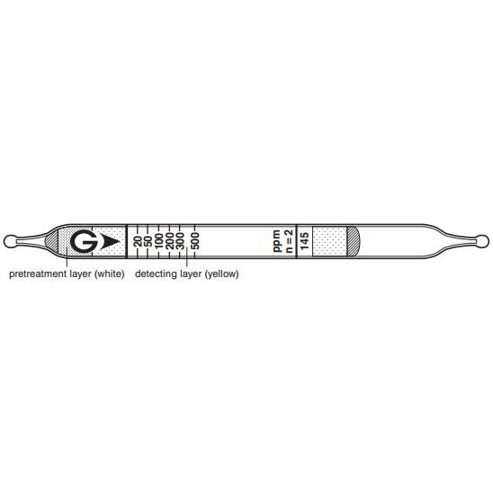 GASTEC145乙酸丙酯检测管