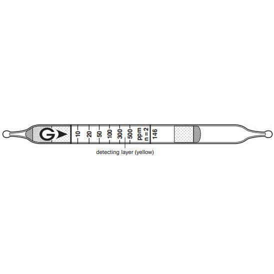 GASTES146乙酸异丙酯浓度检测